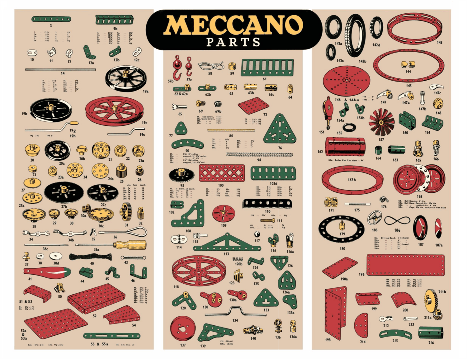 Meccano parts list